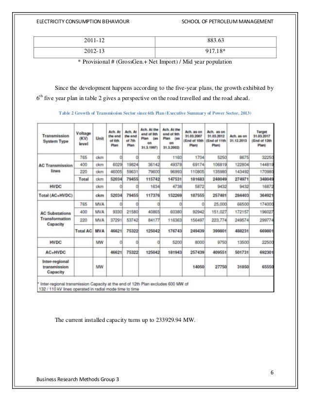 Electricity consumption report format