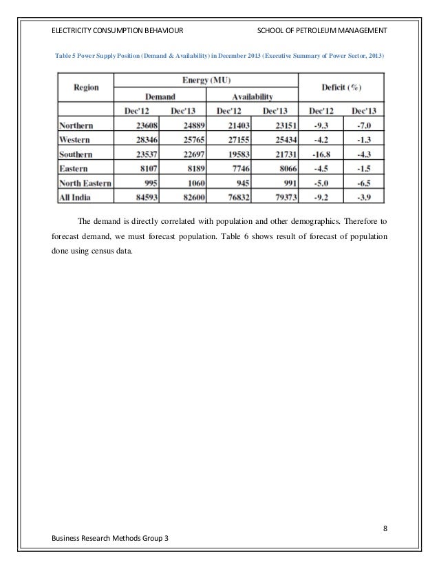 Electricity consumption report format