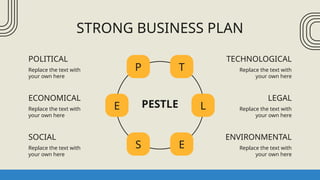 STRONG BUSINESS PLAN
POLITICAL
Replace the text with
your own here
ECONOMICAL
Replace the text with
your own here
SOCIAL
Replace the text with
your own here
TECHNOLOGICAL
Replace the text with
your own here
LEGAL
Replace the text with
your own here
ENVIRONMENTAL
Replace the text with
your own here
T
E
P
S
L
E PESTLE
 