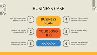 BUSINESS CASE
Mercury is the closest
planet to the Sun
Saturn is composed of
hydrogen and helium
1
Jupiter is the biggest
planet of them all
Mars is actually a very
cold place
2
Venus is the second
planet from the Sun
Neptune is the farthest
planet from the Sun
3
4
5
6
BUSINESS
PLAN
XX/XX/XX
YOUR LOGO
HERE
 