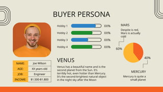 BUYER PERSONA
Venus has a beautiful name and is the
second planet from the Sun. It’s
terribly hot, even hotter than Mercury.
It’s the second-brightest natural object
in the night sky after the Moon
VENUS
MARS
MERCURY
Mercury is quite a
small planet
Despite is red,
Mars is actually
cold
XX%
Hobby 1
XX%
Hobby 2
XX%
Hobby 3
XX%
Hobby 4
60%
40%
NAME: Joe Wilson
AGE: XX years old
JOB: Engineer
INCOME: $1.500-$1.800
 