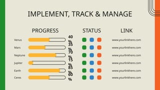 IMPLEMENT, TRACK & MANAGE
PROGRESS LINK
Venus
40
%
www.yourlinkhere.com
Mars
35
%
www.yourlinkhere.com
Neptune
70
%
www.yourlinkhere.com
Earth
85
%
www.yourlinkhere.com
Jupiter
15
%
www.yourlinkhere.com
Ceres
60
%
www.yourlinkhere.com
STATUS
 