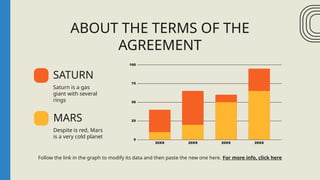 Follow the link in the graph to modify its data and then paste the new one here. For more info, click here
MARS
Despite is red, Mars
is a very cold planet
SATURN
Saturn is a gas
giant with several
rings
ABOUT THE TERMS OF THE
AGREEMENT
 