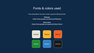 This presentation has been made using the following fonts:
Raleway
(https://fonts.google.com/specimen/Raleway)
Open Sans
(https://fonts.google.com/specimen/Open+Sans)
#e8e6d6 #feb530 #f46123
#1f8e2e #2e83c7 #191919
Fonts & colors used
 