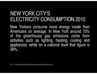 NEW YORK CITY’S
ELECTRICITY CONSUMPTION 2010
New Yorkers consume more energy inside than
Americans on average. In New York around 75%
of the greenhouse gas emissions come from
activities such as lighting, heating, cooling and
appliances, while on a national level that figure is
39%.

Source: http://www.nycedc.com/blog-entry/energy-consumption-new-york-city

 