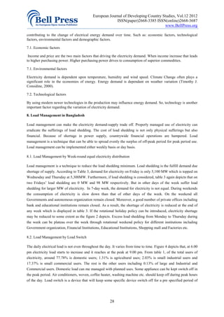 Electricity crisis and load management in bangladesh | PDF
