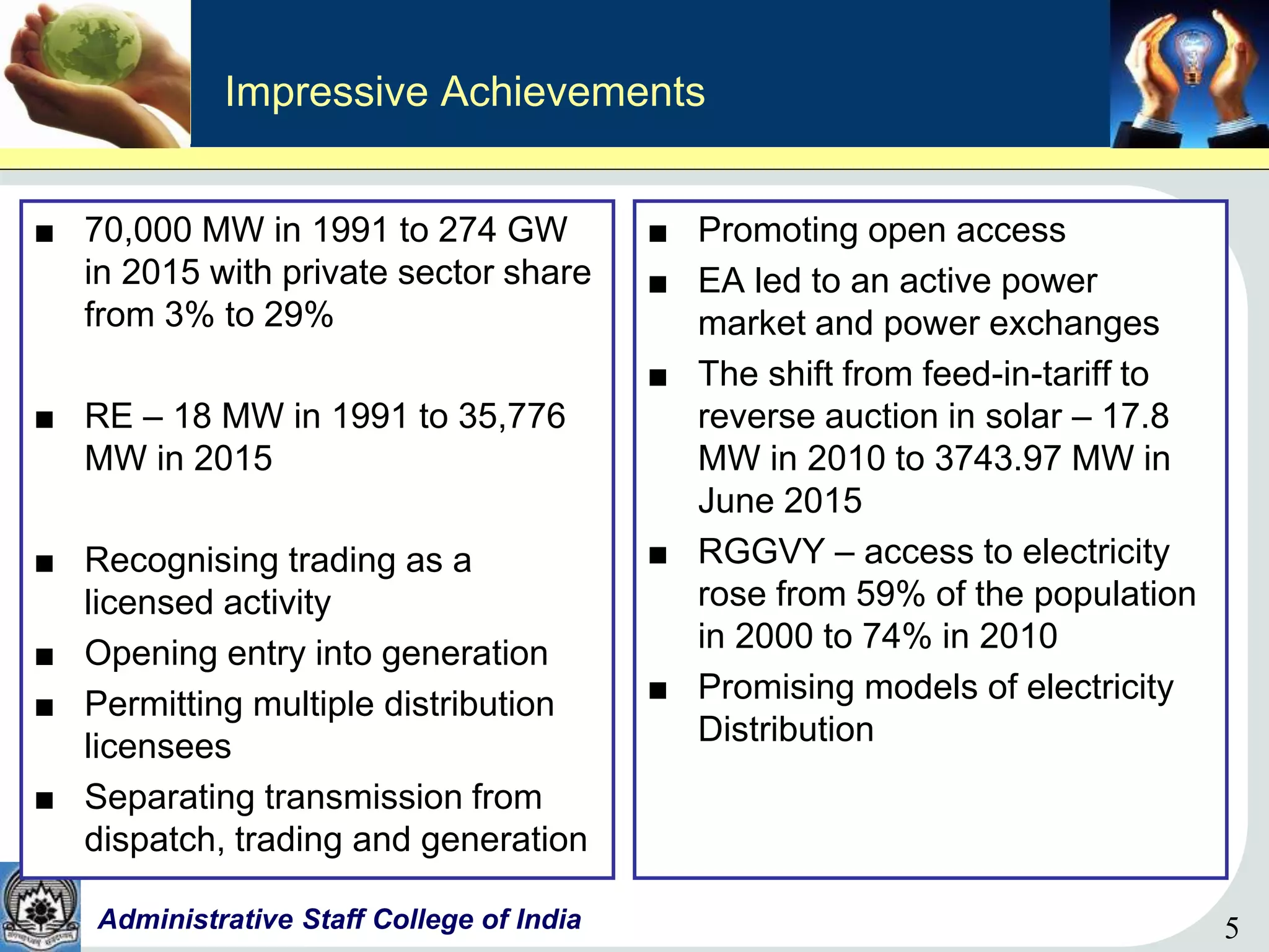 5Administrative Staff College of India 5
Impressive Achievements
■ 70,000 MW in 1991 to 274 GW
in 2015 with private sector share
from 3% to 29%
■ RE – 18 MW in 1991 to 35,776
MW in 2015
■ Recognising trading as a
licensed activity
■ Opening entry into generation
■ Permitting multiple distribution
licensees
■ Separating transmission from
dispatch, trading and generation
■ Promoting open access
■ EA led to an active power
market and power exchanges
■ The shift from feed-in-tariff to
reverse auction in solar – 17.8
MW in 2010 to 3743.97 MW in
June 2015
■ RGGVY – access to electricity
rose from 59% of the population
in 2000 to 74% in 2010
■ Promising models of electricity
Distribution
 
