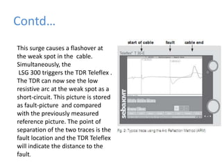 Contd…LSG 300 along with a surge generator and TDR teleflex helps in detection of the location of fault.