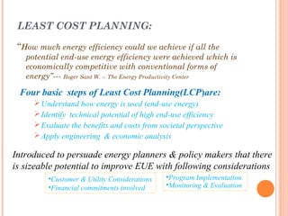 Electricity Demand Side Management (DSM) and End-use Efficiency | PPT
