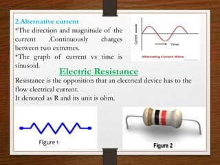 2.Alternative current
*The direction and magnitude of the
current .Continuously charges
between two extremes.
*The graph of current vs time is
sinusoid.
Electric Resistance
Resistance is the opposition that an electrical device has to the
flow electrical current.
It denoted as R and its unit is ohm.
Figure 1
 