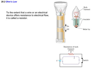 20.2  Ohm’s Law To the extent that a wire or an electrical  device offers resistance to electrical flow, it is called a resistor. 