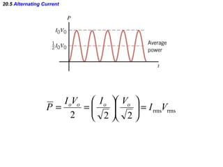 20.5  Alternating Current 