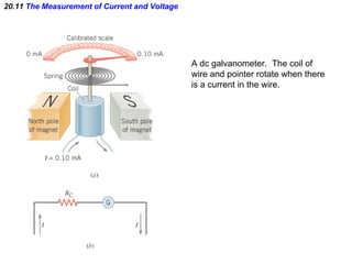 20.11  The Measurement of Current and Voltage A dc galvanometer.  The coil of wire and pointer rotate when there is a current in the wire. 