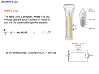 20.2  Ohm’s Law OHM’S LAW The ratio V/I is a constant, where V is the voltage applied across a piece of mateiral and I is the current through the material: SI Unit of Resistance:  volt/ampere (V/A) = ohm ( Ω ) 
