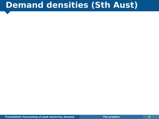 Demand densities (Sth Aust)
Probabilistic forecasting of peak electricity demand The problem 9
1.0 1.5 2.0 2.5 3.0 3.5
01234
Density of demand: 12 midnight
South Australian half−hourly demand (GW)
Density
 