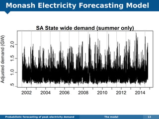 Monash Electricity Forecasting Model
Probabilistic forecasting of peak electricity demand The model 13
 