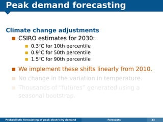 Peak demand forecasting
Climate change adjustments
CSIRO estimates for 2030:
0.3◦
C for 10th percentile
0.9◦
C for 50th percentile
1.5◦
C for 90th percentile
We implement these shifts linearly from 2010.
No change in the variation in temperature.
Thousands of “futures” generated using a
seasonal bootstrap.
Probabilistic forecasting of peak electricity demand Forecasts 33
 