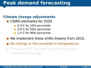Peak demand forecasting
Climate change adjustments
CSIRO estimates for 2030:
0.3◦
C for 10th percentile
0.9◦
C for 50th percentile
1.5◦
C for 90th percentile
We implement these shifts linearly from 2010.
No change in the variation in temperature.
Thousands of “futures” generated using a
seasonal bootstrap.
Probabilistic forecasting of peak electricity demand Forecasts 33
 