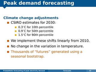 Peak demand forecasting
Climate change adjustments
CSIRO estimates for 2030:
0.3◦
C for 10th percentile
0.9◦
C for 50th percentile
1.5◦
C for 90th percentile
We implement these shifts linearly from 2010.
No change in the variation in temperature.
Thousands of “futures” generated using a
seasonal bootstrap.
Probabilistic forecasting of peak electricity demand Forecasts 33
 