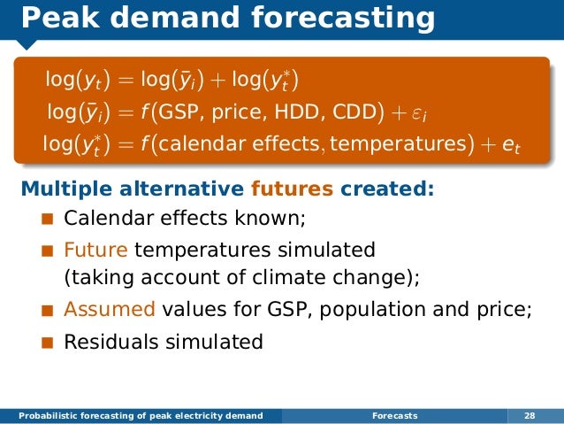 metabical pricing packaging and demand forecasting ™ forecasting demand ™ pricing strategy ™ profitability and roi metabical: pricing, packaging &demand forecasting for a new weight loss drug metabical:. metabical pricing packaging and demand forecasting ™ forecasting demand ™ pricing strategy ™ profitability and roi metabical: pricing, packaging &demand forecasting for a new weight loss drug metabical:.