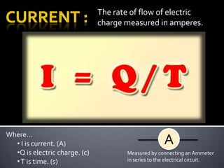 Electric Current Formula