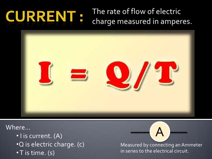 Electricity formula
