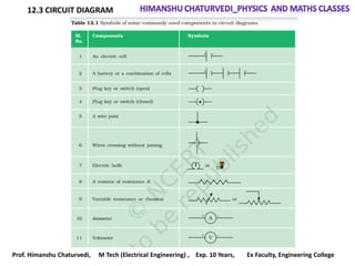12.3 CIRCUIT DIAGRAM
Prof. Himanshu Chaturvedi, M Tech (Electrical Engineering) , Exp. 10 Years, Ex Faculty, Engineering College
 