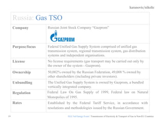 karanovic/nikolic
19
Russia: Gas TSO
Company Russian Joint Stock Company ―Gazprom‖
Purpose/focus Federal Unified Gas Supply System comprised of unified gas
transmission system, regional transmission system, gas distribution
systems and independent organisations.
License No license requirements (gas transport may be carried out only by
the owner of the system - Gazprom).
Ownership 50,002% owned by the Russian Federation, 49,008 % owned by
other shareholders (including private investors).
Unbundling The Unified Gas Supply System is owned by Gazprom, a bundled
vertically integrated company.
Regulation Federal Law On Gas Supply of 1999, Federal law on Natural
Monopolies of 1995.
Rates Established by the Federal Tariff Service, in accordance with
resolutions and methodologies issued by the Russian Government.
ELG 3rd Energy Event / Transmission of Electricity & Transport of Gas in Non-EU Countries
 