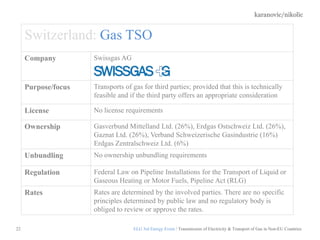 karanovic/nikolic
22
Switzerland: Gas TSO
Company Swissgas AG
Purpose/focus Transports of gas for third parties; provided that this is technically
feasible and if the third party offers an appropriate consideration
License No license requirements
Ownership Gasverbund Mittelland Ltd. (26%), Erdgas Ostschweiz Ltd. (26%),
Gaznat Ltd. (26%), Verband Schweizerische Gasindustrie (16%)
Erdgas Zentralschweiz Ltd. (6%)
Unbundling No ownership unbundling requirements
Regulation Federal Law on Pipeline Installations for the Transport of Liquid or
Gaseous Heating or Motor Fuels, Pipeline Act (RLG)
Rates Rates are determined by the involved parties. There are no specific
principles determined by public law and no regulatory body is
obliged to review or approve the rates.
ELG 3rd Energy Event / Transmission of Electricity & Transport of Gas in Non-EU Countries
 