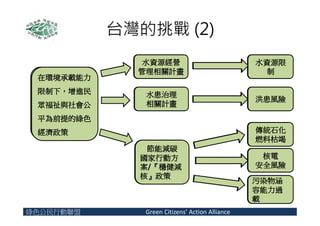 台灣的挑戰 (2)
               水資源經營                              水資源限
               管理相關計畫                              制
 在環境承載能力
 限制下，
 限制下，增進民
 GDP 成長為主的
                水患治理
                                                  洪患風險
 眾福祉與社會公        相關計畫
   經濟政策
 平為前提的綠色
 經濟政策                                             傳統石化
                                                  燃料枯竭
                節能減碳
               國家行動方                               核電
               案/『穩健減
                 『                                安全風險
               核』政策
                                                  污染物涵
                                                  容能力過
                                                  載
綠色公民行動聯盟        Green Citizens’ Action Alliance
 