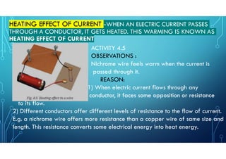 Magnetic and Heating Effects of Electric Current: Principles and ...