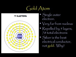 Gold Atom
     • Single outer
       electron.
     • Very far from nucleus
     • Repelled by 5 layers,
       78 total electrons
     • Silver is the best
       electrical conductor,
       not gold. Why?
 