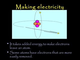 Making electricity




• It takes added energy to make electrons
  leave an atom.
• Some atoms have electrons that are more
  easily removed.
 