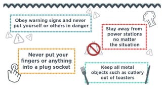 Electricity is dangerous!.pptx