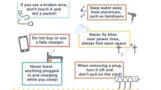 Electricity is dangerous!.pptx