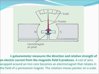 A  galvanometer   measures the direction and relative strength of an electric current from the magnetic field it produces . A coil of wire wrapped around an iron core becomes an electromagnet that rotates in the field of a permanent magnet. The rotation moves pointer on a scale. 