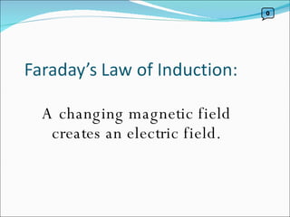 A changing magnetic field creates an electric field. 0 