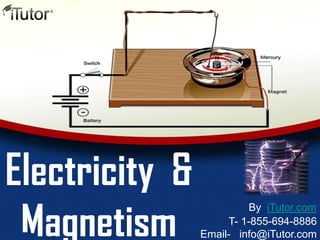 Electricity &
Magnetism T- 1-855-694-8886
Email- info@iTutor.com
By iTutor.com
 