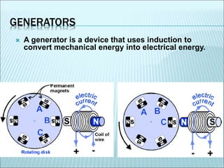 GENERATORS 
 A generator is a device that uses induction to 
convert mechanical energy into electrical energy. 
 