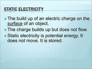 STATIC ELECTRICITY 
 The build up of an electric charge on the 
surface of an object. 
The charge builds up but does not flow. 
 Static electricity is potential energy. It 
does not move. It is stored. 
 