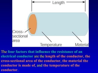 The four factors that influence the resistance of an
electrical conductor are the length of the conductor, the
cross-sectional area of the conductor, the material the
conductor is made of, and the temperature of the
conductor.
 