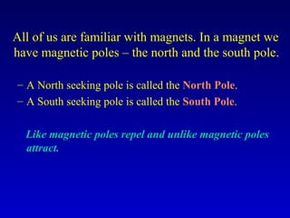 All of us are familiar with magnets. In a magnet we
have magnetic poles – the north and the south pole.

– A North seeking pole is called the North Pole.
– A South seeking pole is called the South Pole.

  Like magnetic poles repel and unlike magnetic poles
  attract.
 