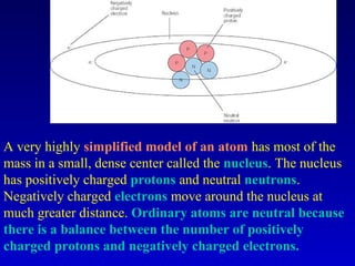 A very highly simplified model of an atom has most of the
mass in a small, dense center called the nucleus. The nucleus
has positively charged protons and neutral neutrons.
Negatively charged electrons move around the nucleus at
much greater distance. Ordinary atoms are neutral because
there is a balance between the number of positively
charged protons and negatively charged electrons.
 