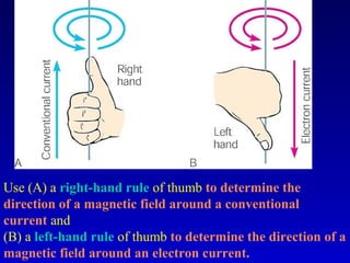 Use (A) a right-hand rule of thumb to determine the
direction of a magnetic field around a conventional
current and
(B) a left-hand rule of thumb to determine the direction of a
magnetic field around an electron current.
 