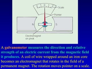 A galvanometer measures the direction and relative
strength of an electric current from the magnetic field
it produces. A coil of wire wrapped around an iron core
becomes an electromagnet that rotates in the field of a
permanent magnet. The rotation moves pointer on a scale.
 
