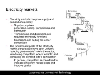 Electricitymarkets