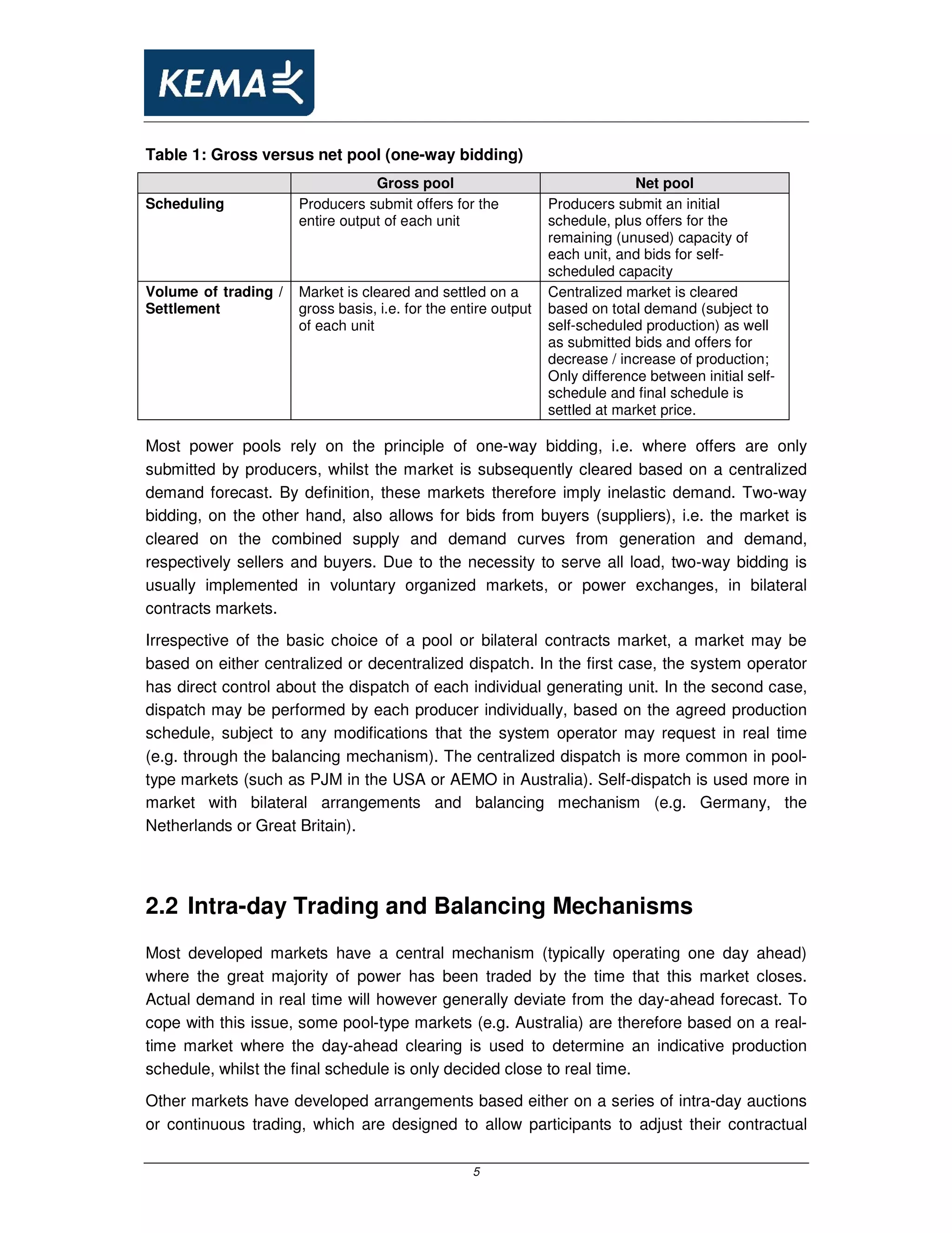 Electricity Markets and Principle Market Design Models | PDF