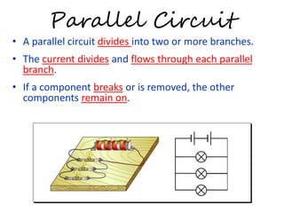 Parallel Circuit 
• A parallel circuit divides into two or more branches. 
• The current divides and flows through each parallel 
branch. 
• If a component breaks or is removed, the other 
components remain on. 
 