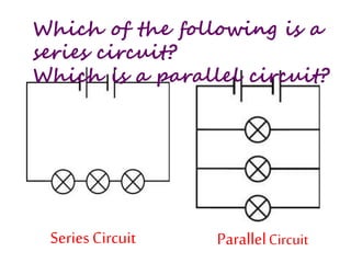 Which of the following is a 
series circuit? 
Which is a parallel circuit? 
Series Circuit Parallel Circuit 
 