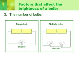 Electricity Parallel And Series Circuit (Hbl Wk2) | PPT